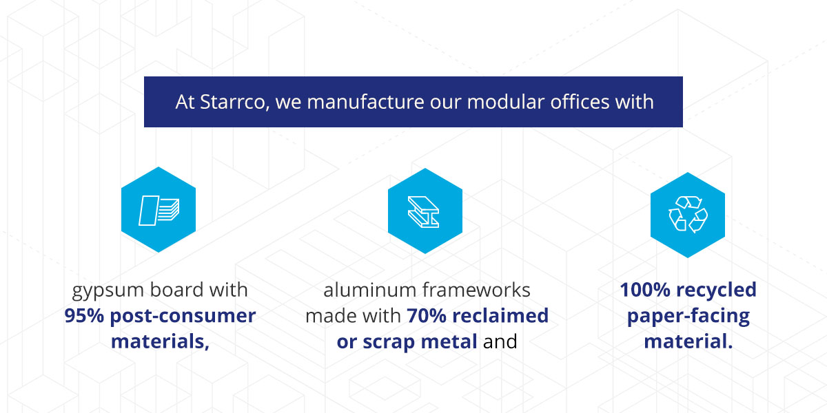 View Starrco's sustainable materials.