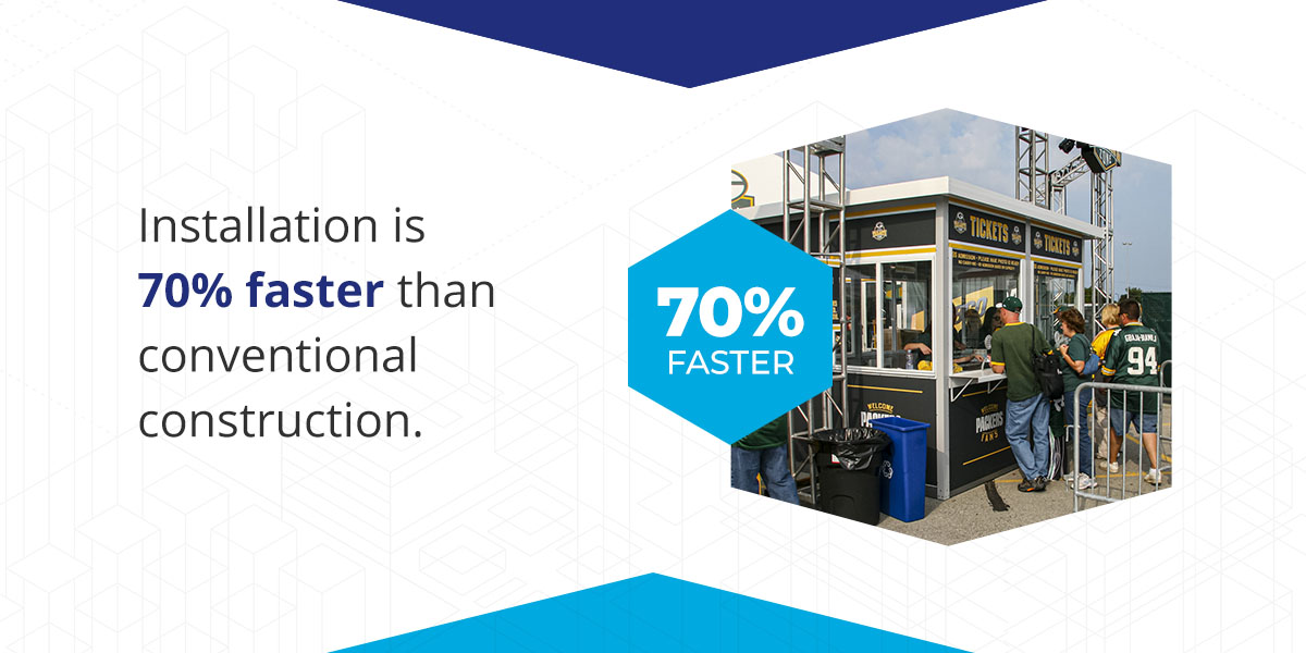 Ticket booth installation from Starrco is 70% faster than conventional construction.