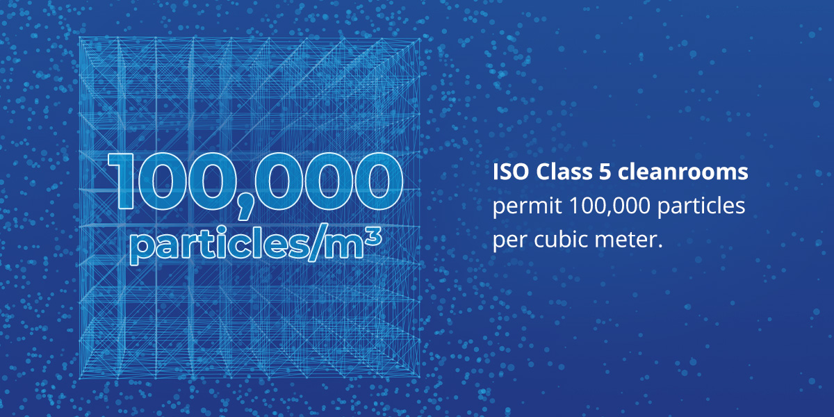 What Is an ISO Class 5 Cleanroom?